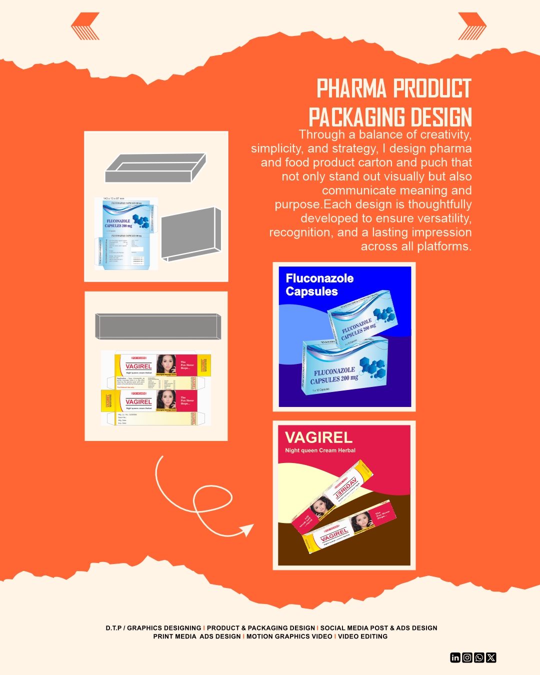 Pharmaceutical Packaging Design 2